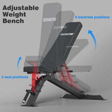 Commercial Adjustable Weight Bench