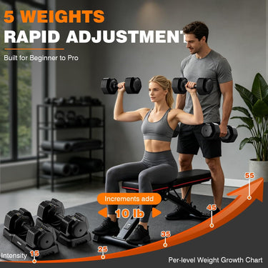 Adjustable Dumbbells Set, Single 55lb/ Pair 110lb